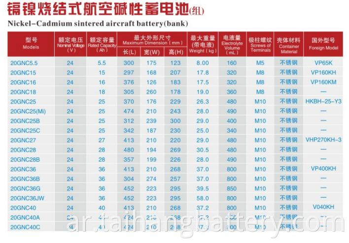 nicd sintered type aircraft battery parameter